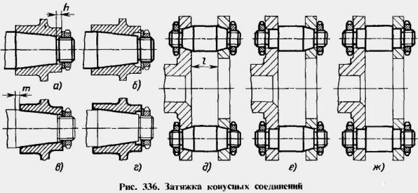 Неправильное соединение. Гибкий неон схема подключения. Схема подключения неоновой лампы. 5. Деформационный шов в бетоне дороги.