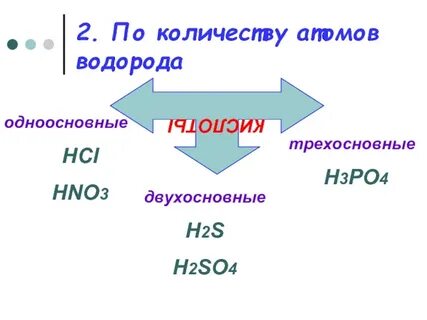 Соль двухосновной кислоты