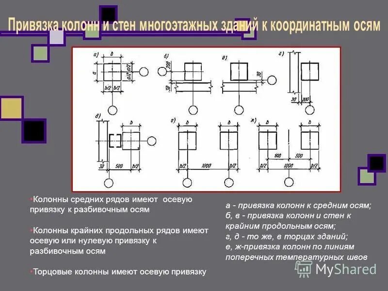 Наружная привязка