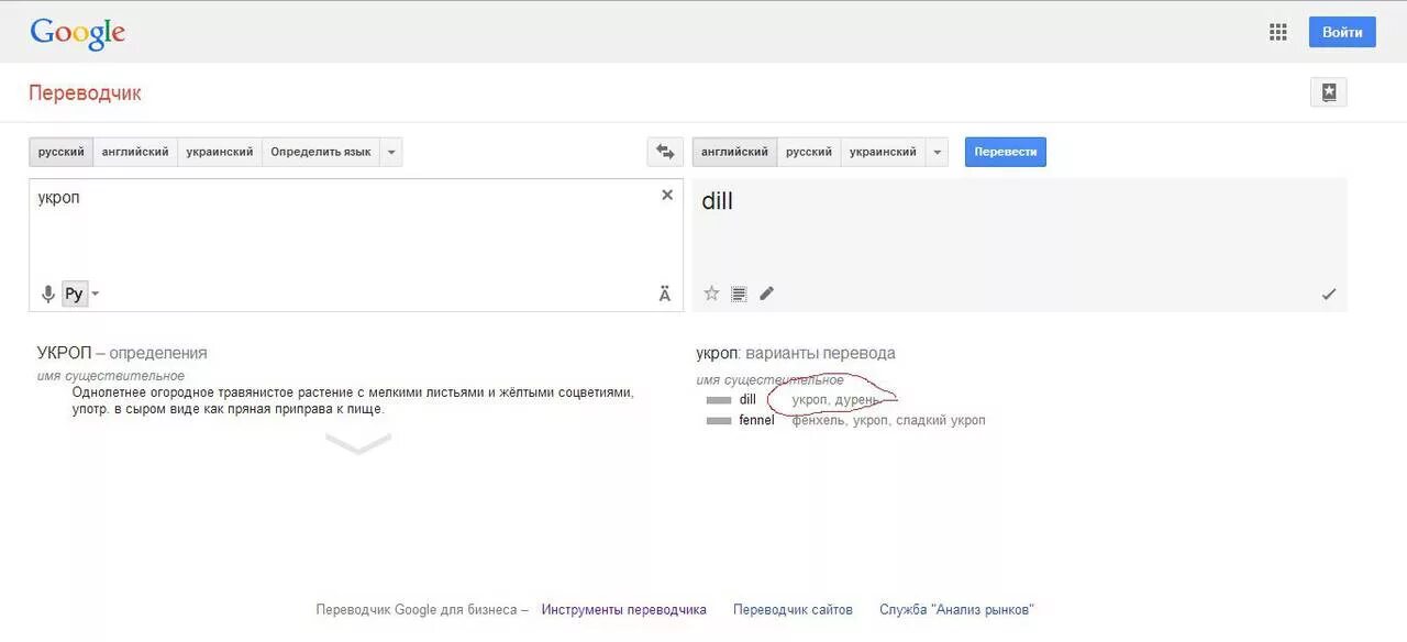 Русско-украинский переводчик гугл. Гугл переводчик с украинского на русский. Коханий перевод с украинского на русский