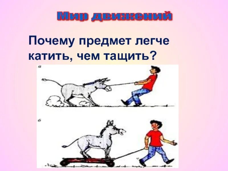 Почему не тянут игры. Почему предмет легче катить, чем тащить?. Что легче тянуть или толкать. Почему предметы движутся. Тащить схема.