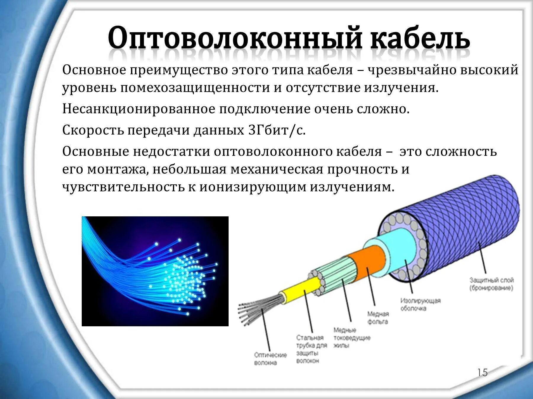 Характеристики оптоволоконного кабеля. Оптоволокно. Схема волоконно оптического кабеля линии связи. Оптоволоконный кабель схема строения. Доклад на тему оптико волоконная связь.
