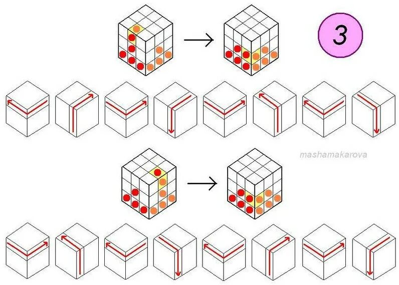 Собрать кубик Рубика 3х3 схема. Схема кубика Рубика 3 на 3. Сбор кубика Рубика 3х3 пошагово. Схема кубика Рубика 3х3. Сайт для сборки кубика