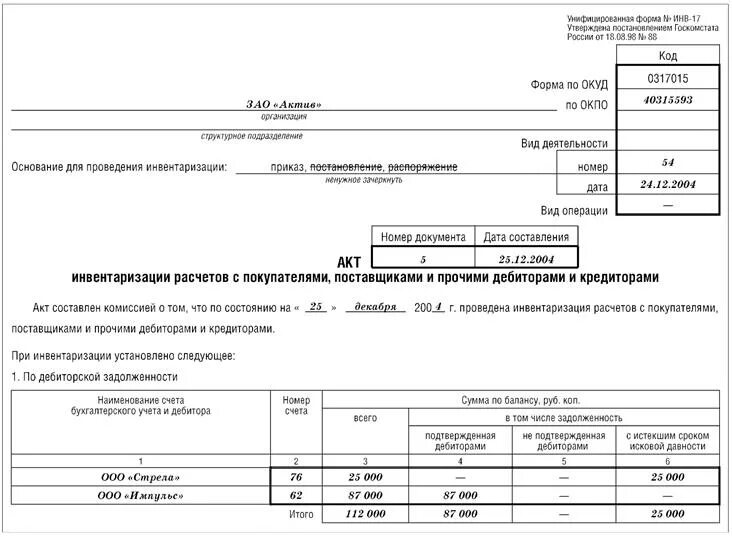 Инвентаризация списание задолженности. Форма инв-17 акт инвентаризации расчетов с покупателями поставщиками. Акт инвентаризации инв-17 образец заполнения. Протокол инвентаризации дебиторской задолженности. Акт инвентаризации дебиторской задолженности образец.