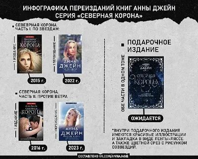 Через сколько лет переиздают книги