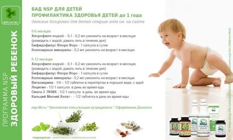 Запрещенные бады список