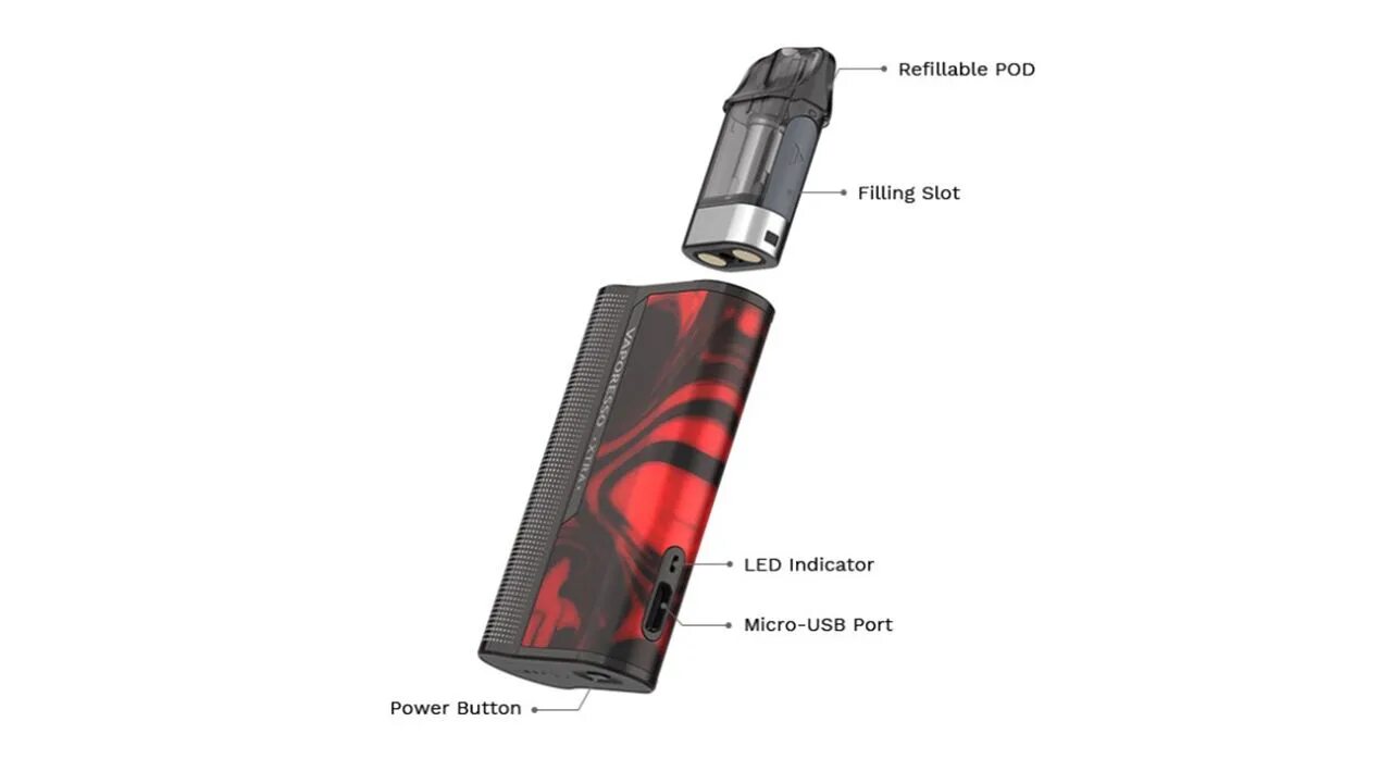 Kak pod