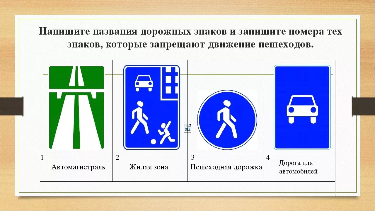 Движение в жилой и пешеходной зонах. Пешеходная зона знак ПДД. Знаки особых предписаний пешеходная зона. Дорожные знак пещехожная зона. Знак жилая зона.