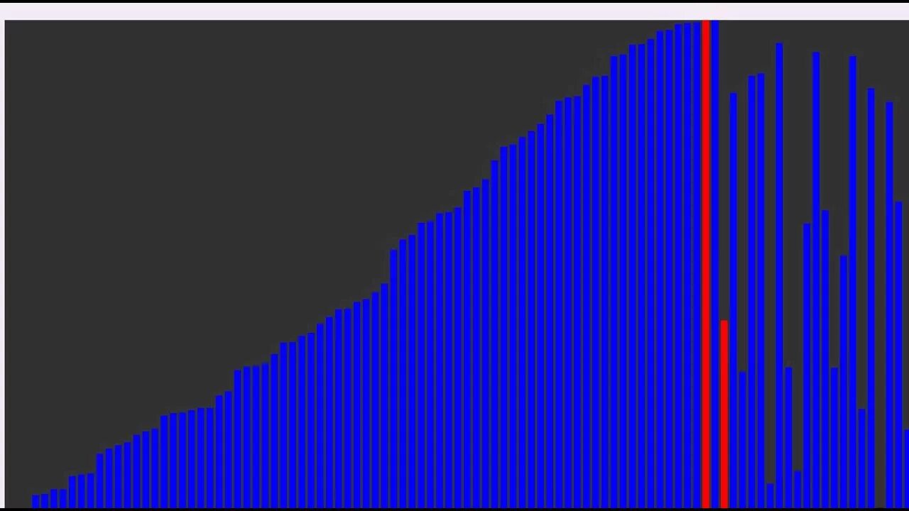 Algorithms visualization. Bubble sort visualization.