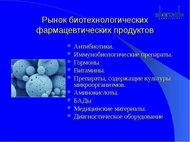 Препараты биотехнология. Биотехнологические продукты. Продукты биотехнологии. Биотехнологии в производстве продуктов питания. Биотехнология препараты.