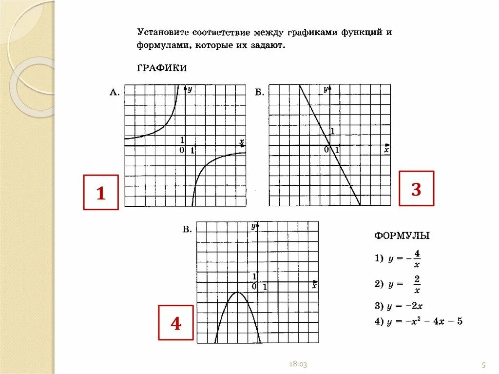 График функции огэ 2023. Графики функций. Графики функций 9 класс ОГЭ. Функциями и их графиками.. Формулы графиков функций.