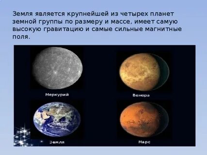 Какая планета обладает самым слабым магнитным полем