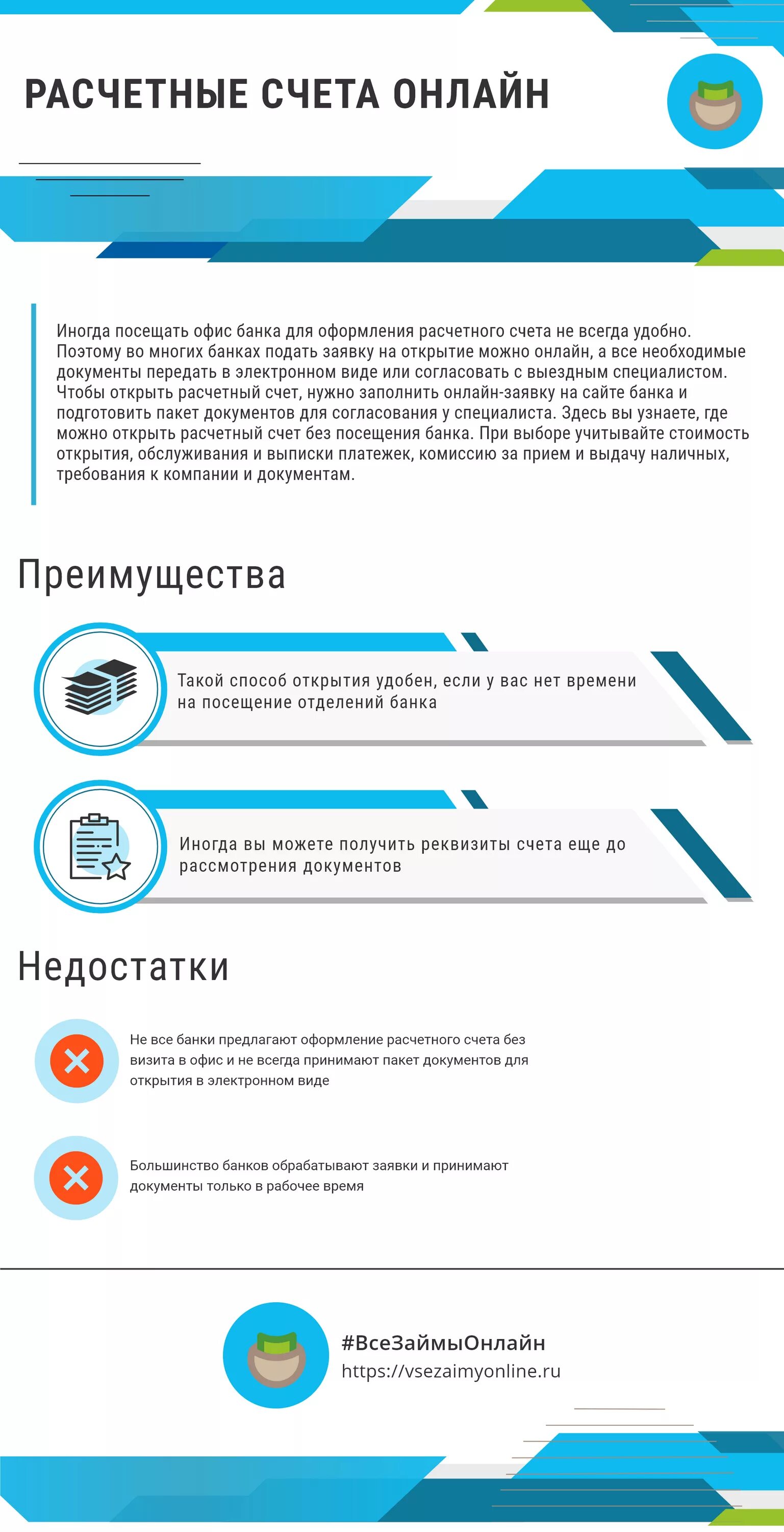 Лучший банк для открытия расчетного счета. Открыть расчетный счет. открыть расчетный счет онлайн. банк открыть расчетный счет онлайн. открыть расчетный счет ооо.