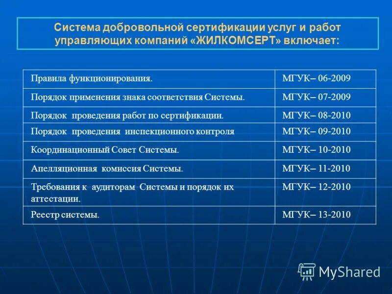 Режим работы. Жэу 10 раменское. Время работы ук. Время работы ук. Режим работы табличка.
