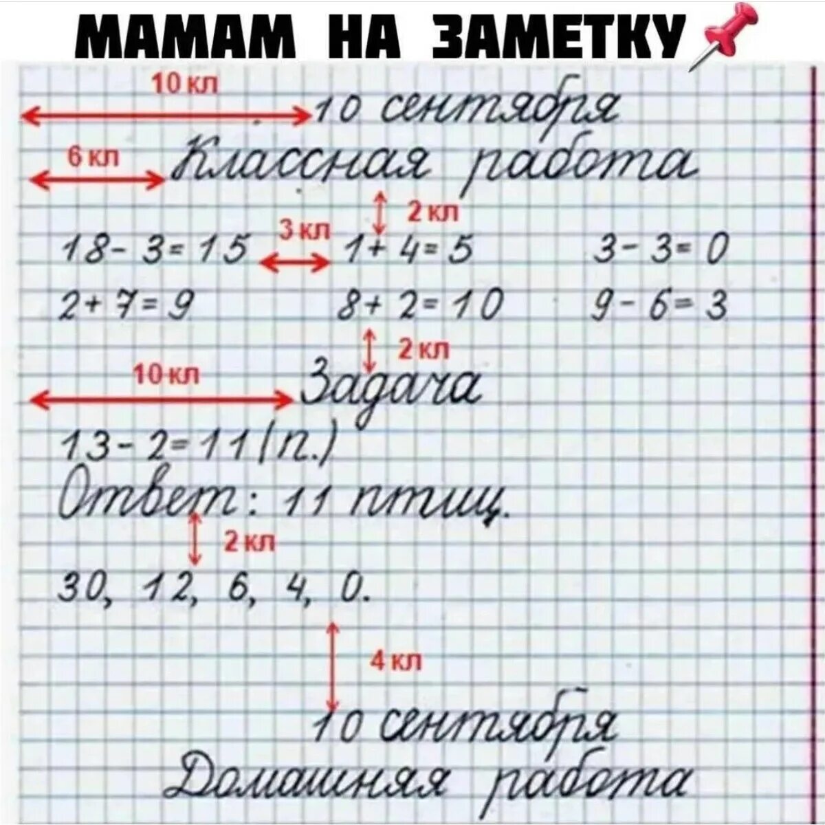 Сколько отступать в тетради по математике. Оформление домашней работы потматематике. оформление работ в тетради. орфографический режим в начальной школе. оформление работ в тетради в начальной школе.