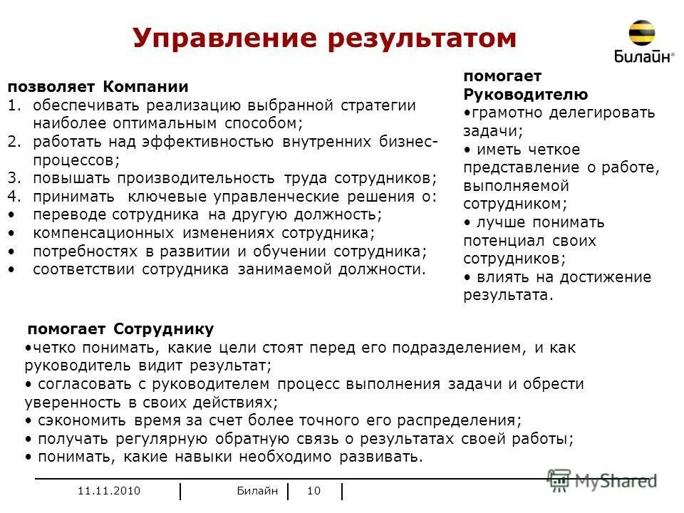 результаты менеджмента организации