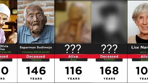 Колестейн веглин возраст
