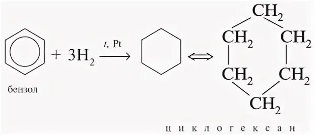 Реакция горения бензола. Формула горения бензола. Химическая реакция горения бензола. Реакция горения бензола в кислороде.