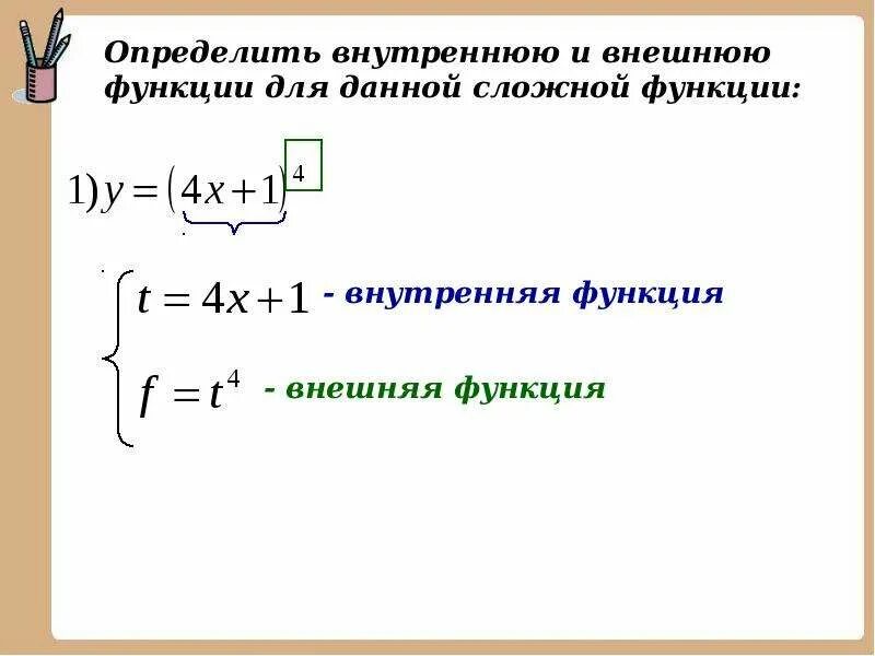 Сложной функцией является. Понятие сложной функции. Производная сложной функции презентация. Понятие сложной функции понятие обратной функции. Как определить сложную функцию.