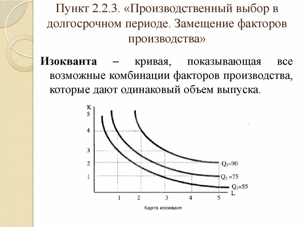 Производственный выбор в долгосрочном периоде. Изокванта в долгосрочном периоде. Замещение факторов производства. Производственный выбор фирмы в краткосрочном периоде.