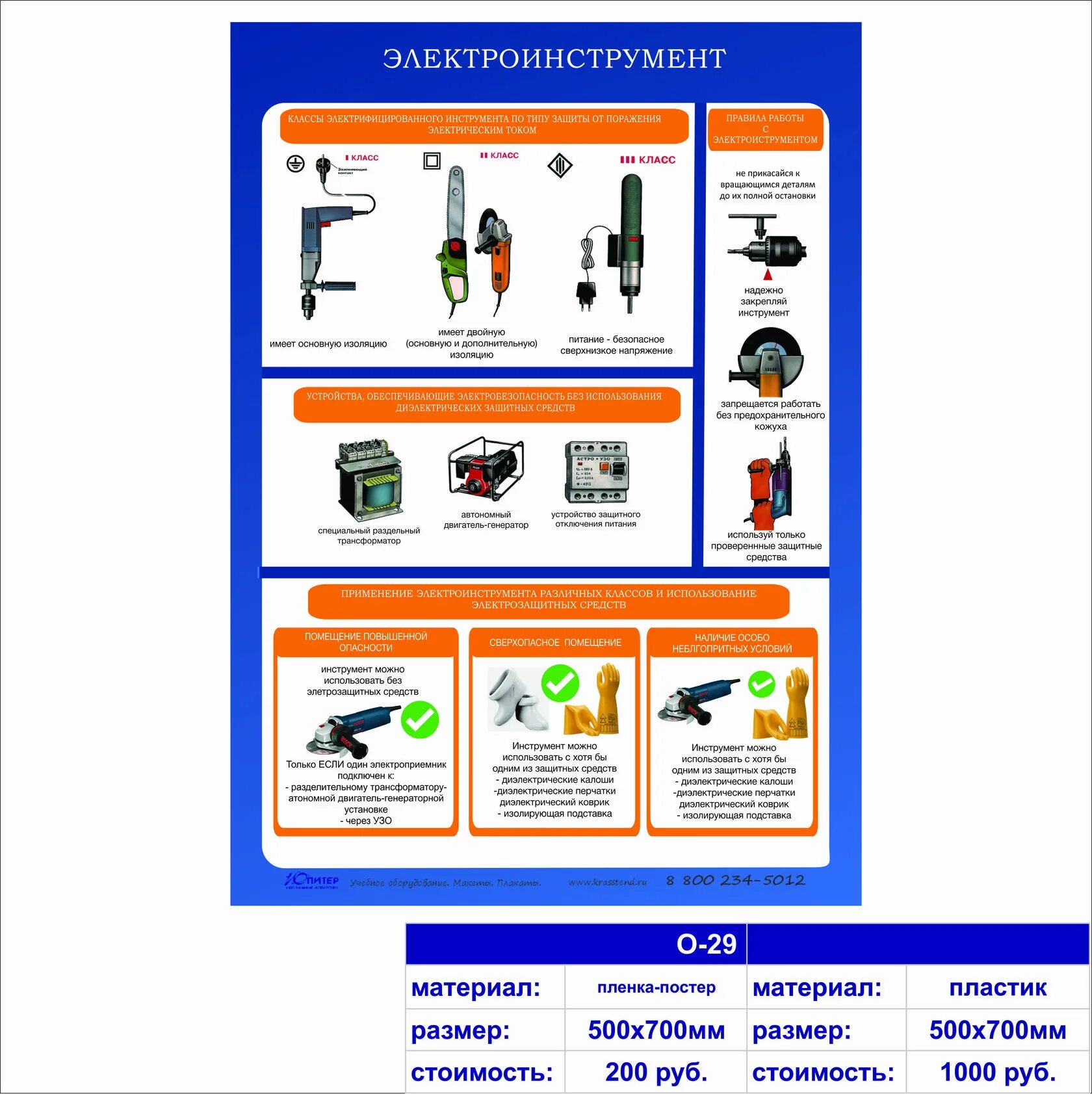 Переносные электроинструменты группа электробезопасности. Электроинструмент 2 и 3 класса по электробезопасности. Электроинструмент 2 класса по электробезопасности пример. Электроинструмент классы по электробезопасности новым правилам. Класс защиты электроинструмента по электробезопасности.