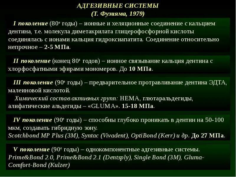 Поколения адгезивных систем. Адгезивные системы 6 поколения в стоматологии. Классификация адгезивных систем в стоматологии. Адгезивные системы 7 поколения в стоматологии. Адгезивный протокол этапы.