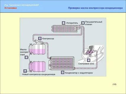 Замена масла в компрессоре кондиционера