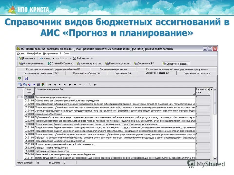 система консолидации бюджетов и отчетов. криста программа в бюджете. вебсбор. программа криста. образец ведения презентации.