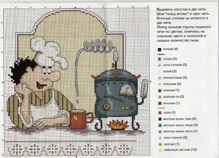 Вышивка крестом сделать
