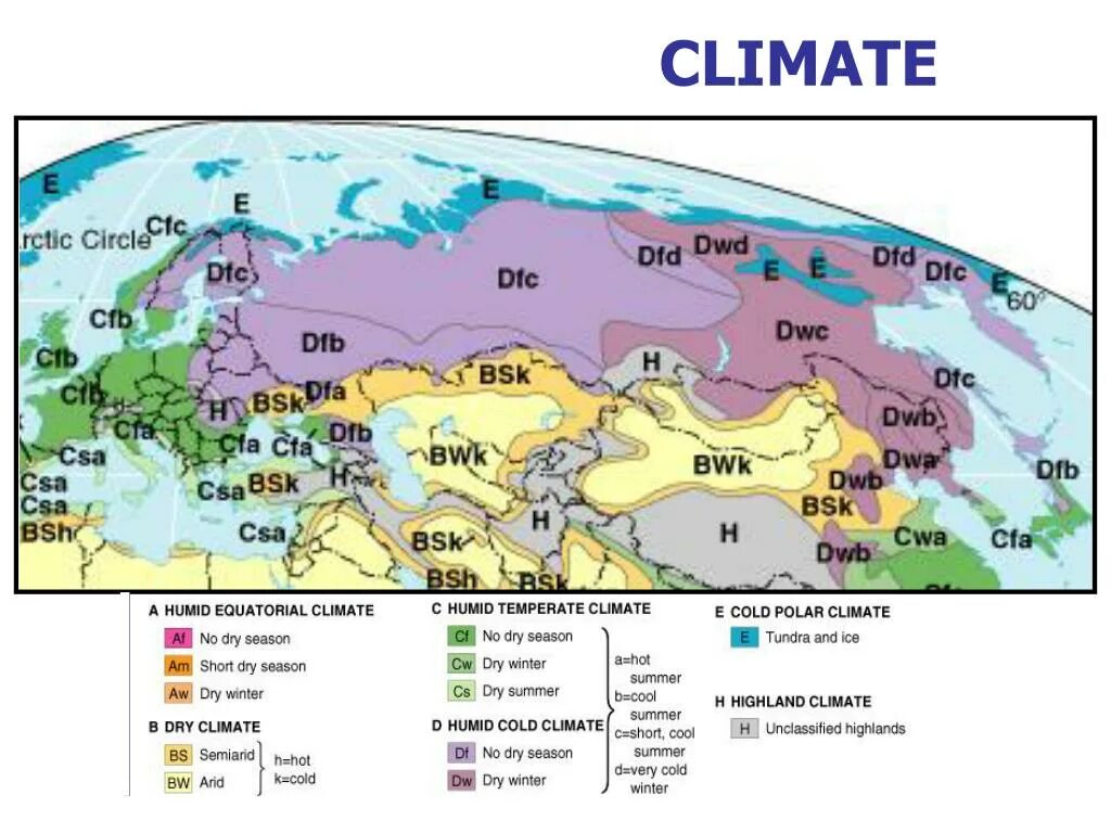 Climate of Russia. Climate Zones of Russia. Climatic Zones of Russia. Climate Zones in Russia.