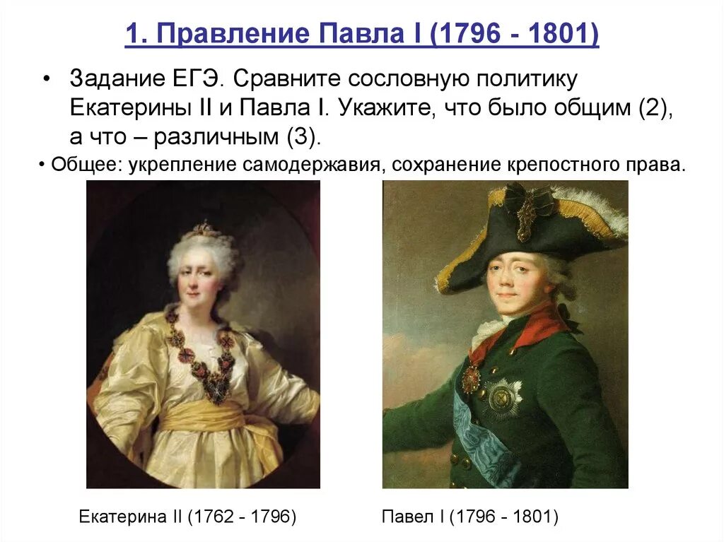 Внутренняя политика россии 1796 1801 гг таблица