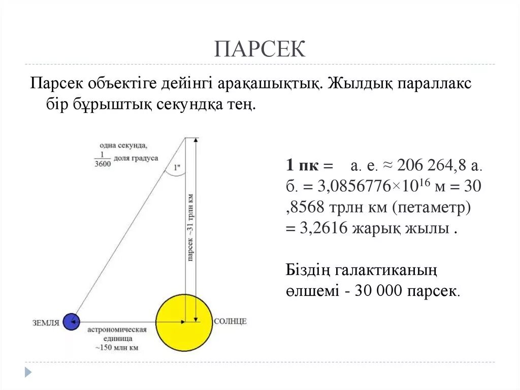 Чему равен 1 Парсек в астрономии. 1 ПК (Парсек). 1 ПК Парсек равен в астрономии. Парсек в астрономических единицах. Параллакс в световых годах