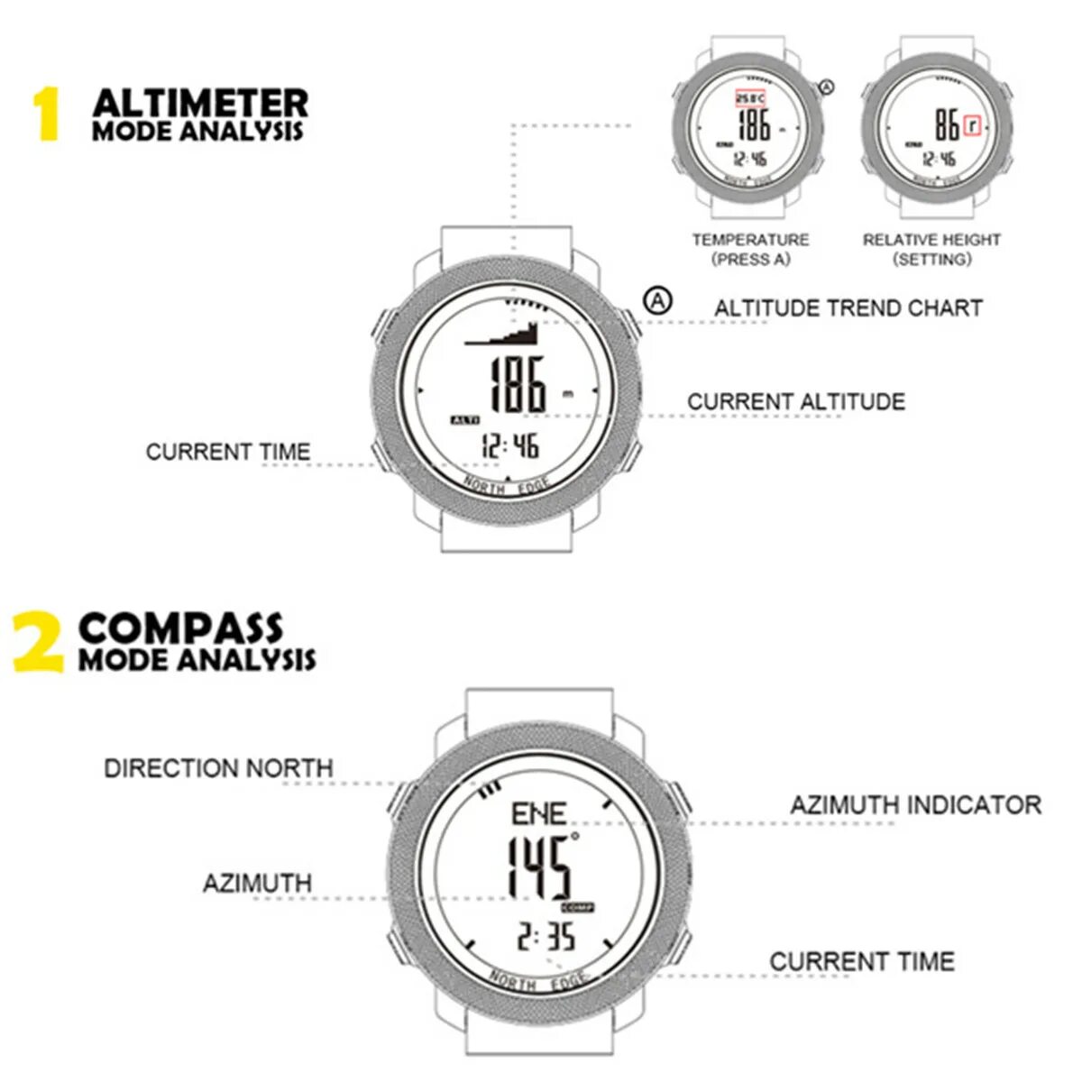 Инструкция часов north edge на русском. North Edge Apache 3 инструкция на русском. North Edge Apache инструкция на русском языке. Часы Норд эйдж Апачи 46. Разница часы Apache 3 и Apache 46