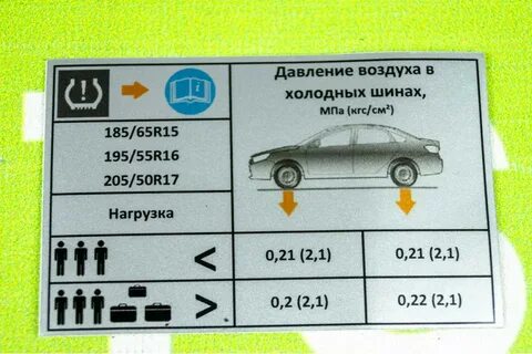 185 65 r15 какое давление