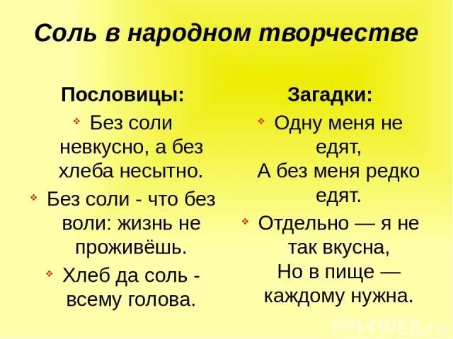 Загадки и пословицы про соль. Загадка про соль для детей. Пословицы про соль. Поговорки про соль.