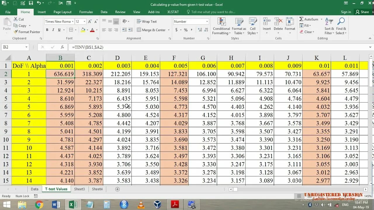 Value программа. P value таблица. P value t Test таблица. Таблица PVALUE. P value как рассчитать.