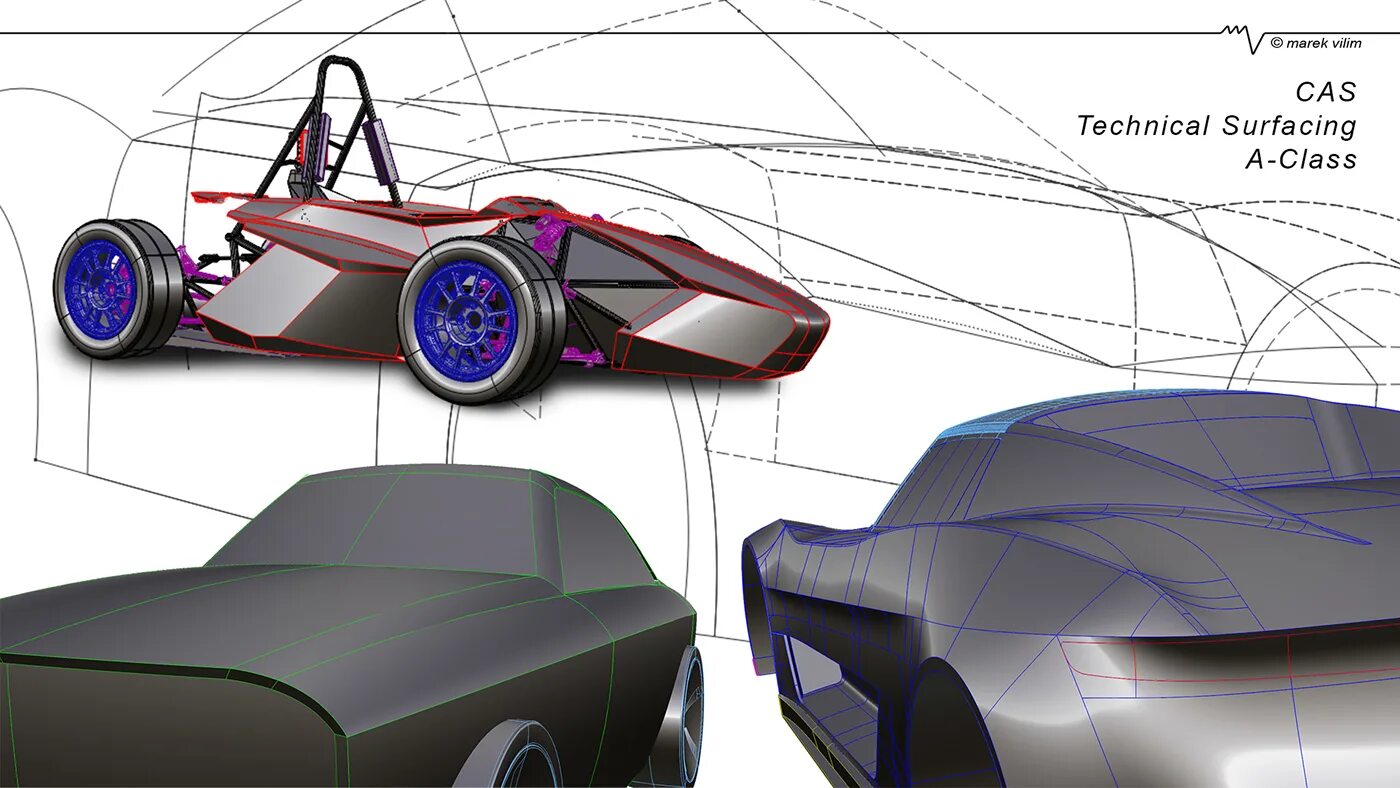 Technical modeling