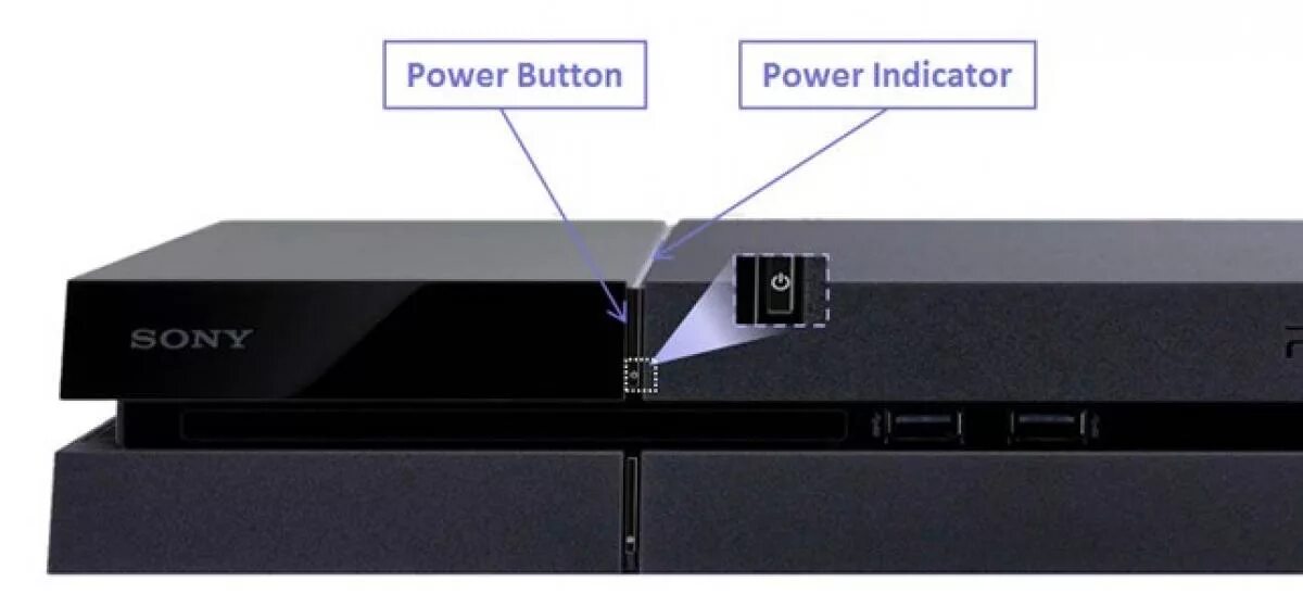 Кнопки на ps4 Slim на приставке. Ps4 Slim кнопка включения. Sony ps4 Slim кнопка питания. Дисковод ps4 Slim.