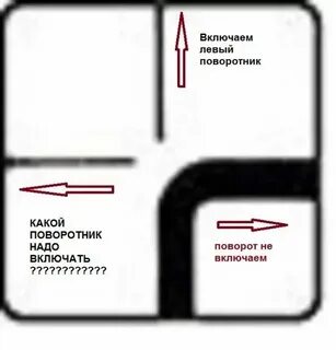 Включи это поворот