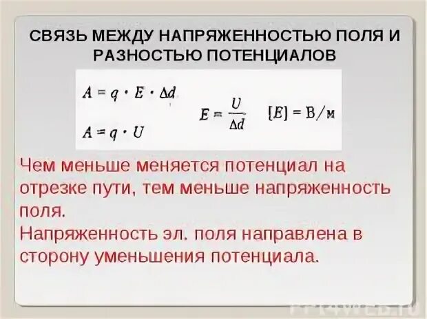 Работа поля по перемещению заряда 10 5. Работа поля по перемещению заряда 10 5
