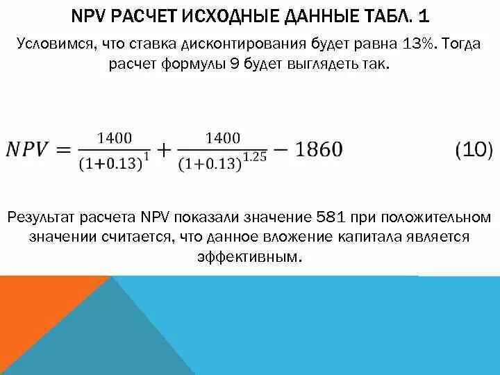 Что такое npv простыми словами: найдено 83 изображений
