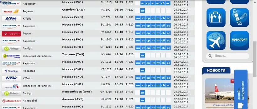Минеральные воды аэропорт рейсы табло. Расписание самолетов аэропорт Минеральные воды. Аэропорт мин воды расписание. Мин воды аэропорт расписание рейсов. Расписание самолетов Москва Минеральные воды.