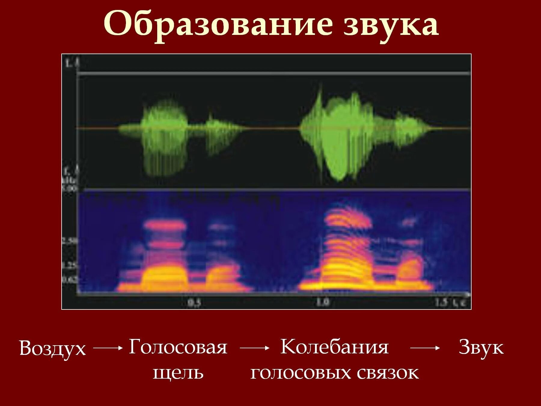 Звук воздуха для перехода