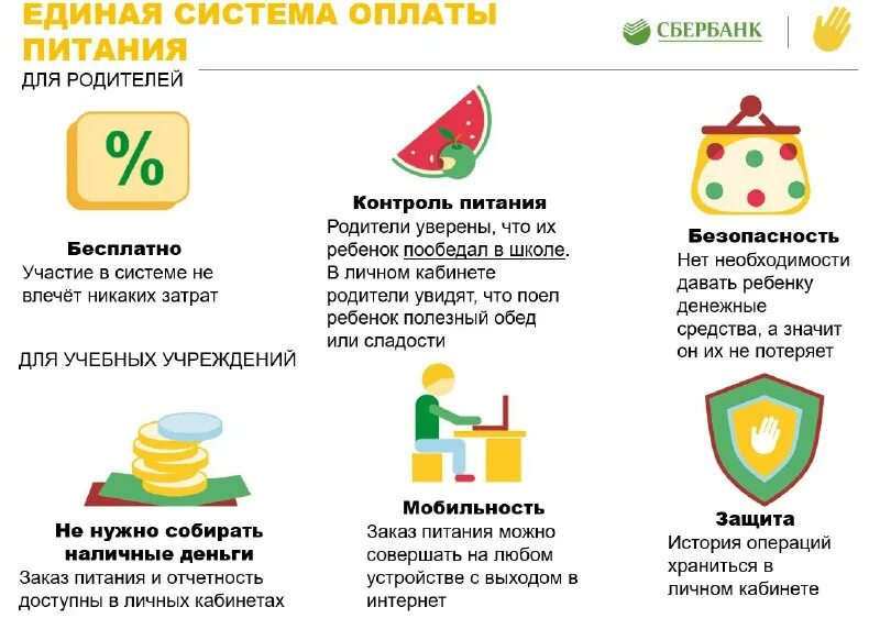 Ладошка питание
