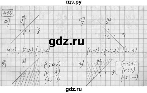 Математика 6 класс номер 29 страница 12