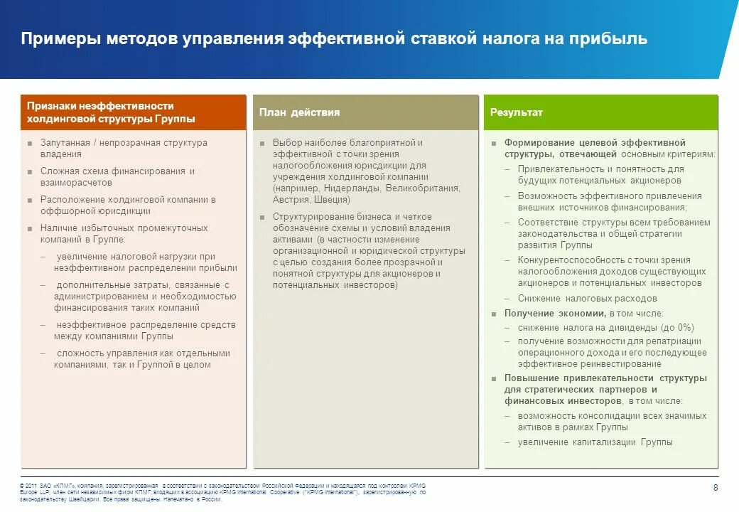 План повышения налогов. Способы управления налогами. Эффективная ставка по налогу на прибыль. Эффективная ставка налога на прибыль. Методы управления доходов корпорации.