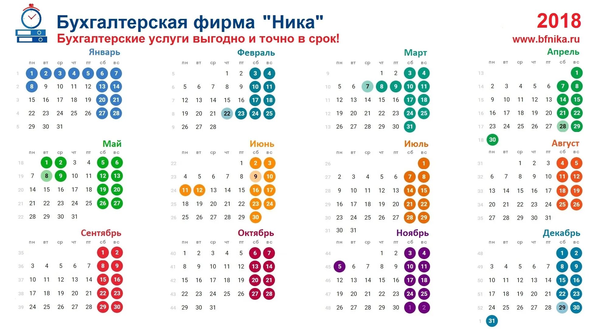 Календарь 2018 праздником. Производственный календарь за 2018. Календарь для бухгалтерии. Календарь бухгалтерской отчетности. Календарь рабочих дней 2018 года по месяцам.