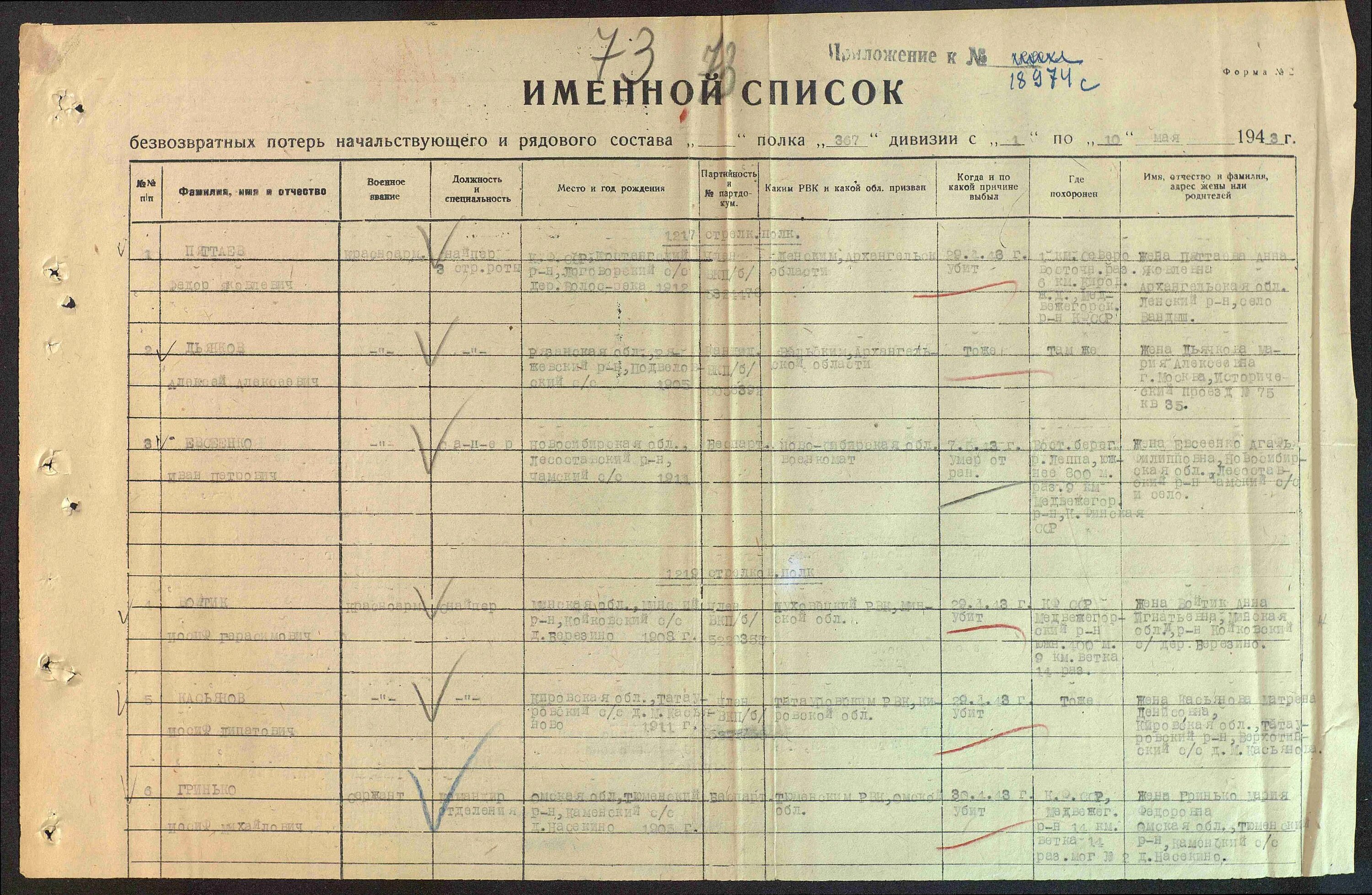 Список 68 погибших. Донесение о безвозвратных потерях. Безвозвратные потери картинки. Безвозвратные потери. Www OBD Memorial ru списки безвести пропавших по фамилии.