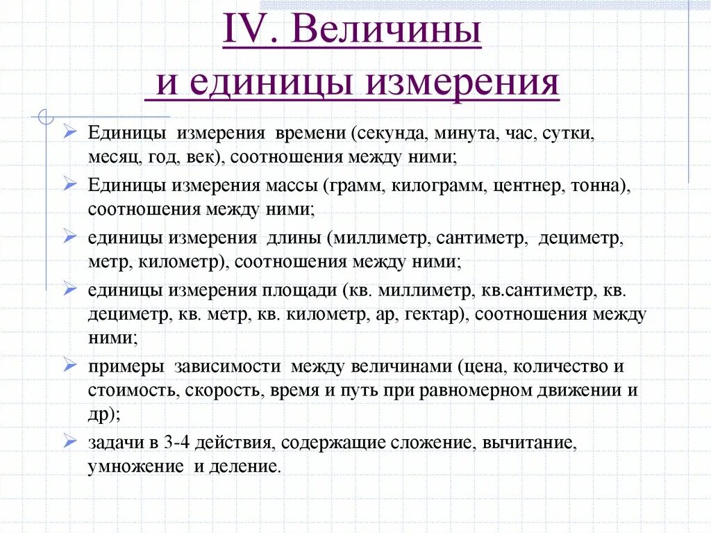 Величина и ее измерение. Понятие величины и ее измерения. Величины в математике. Единицы измерения величин. Правильные части величин