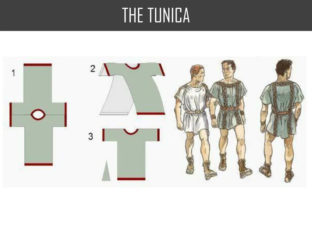 Само на греческом. Греческий Хитон выкройка. Костюм Римского легионера. Римский костюм крой. Греческая туника выкройка.